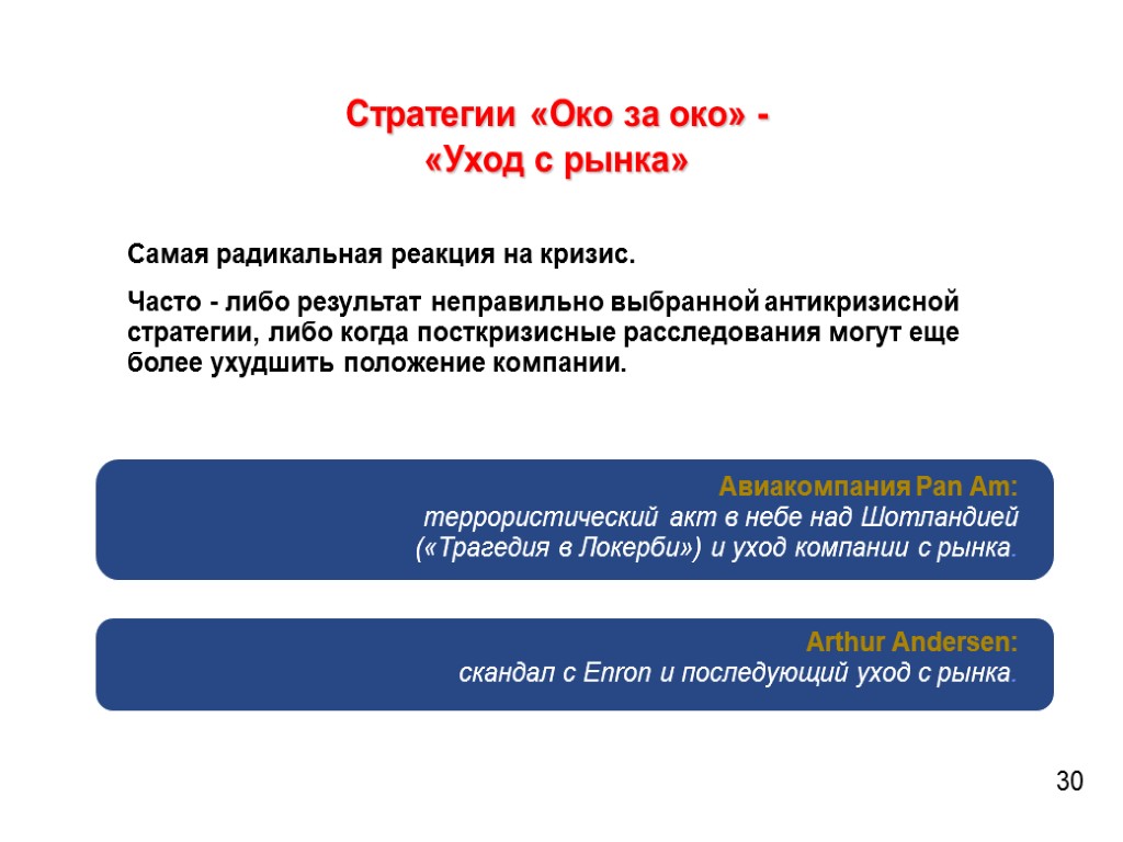 Стратегии «Око за око» - «Уход с рынка» Самая радикальная реакция на кризис. Часто